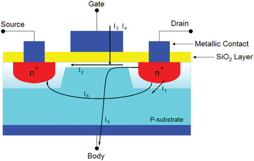 non traditional machining processes pk mishra pdf