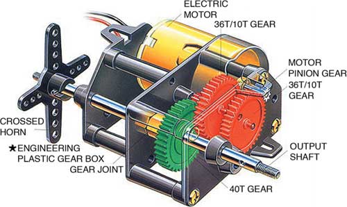 Control Engineering By Ganesh Rao Pdf Free 11