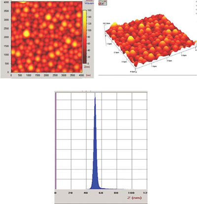 optical properties of silicon pdf